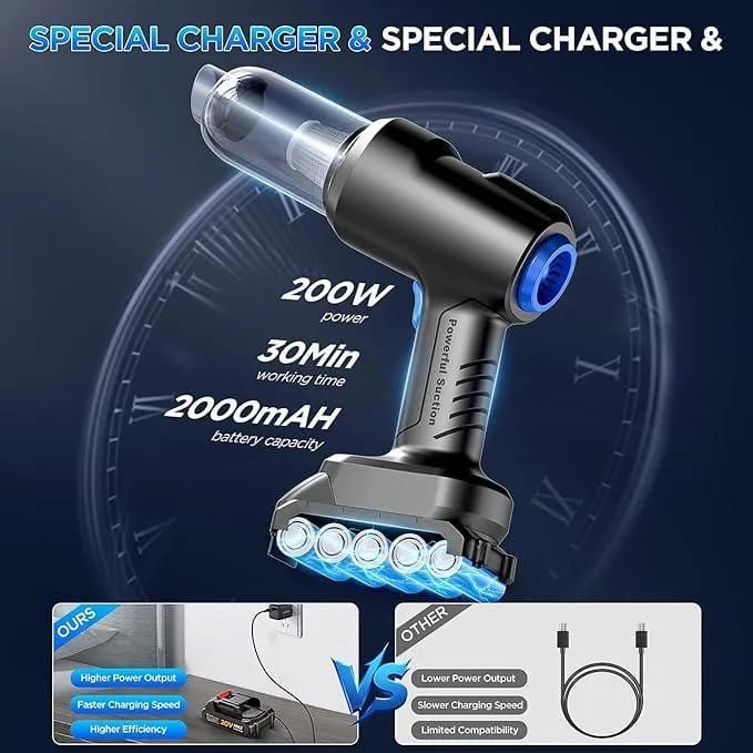 : Rechargeable Handheld Car Vacuum Cleaner 20V Max Black